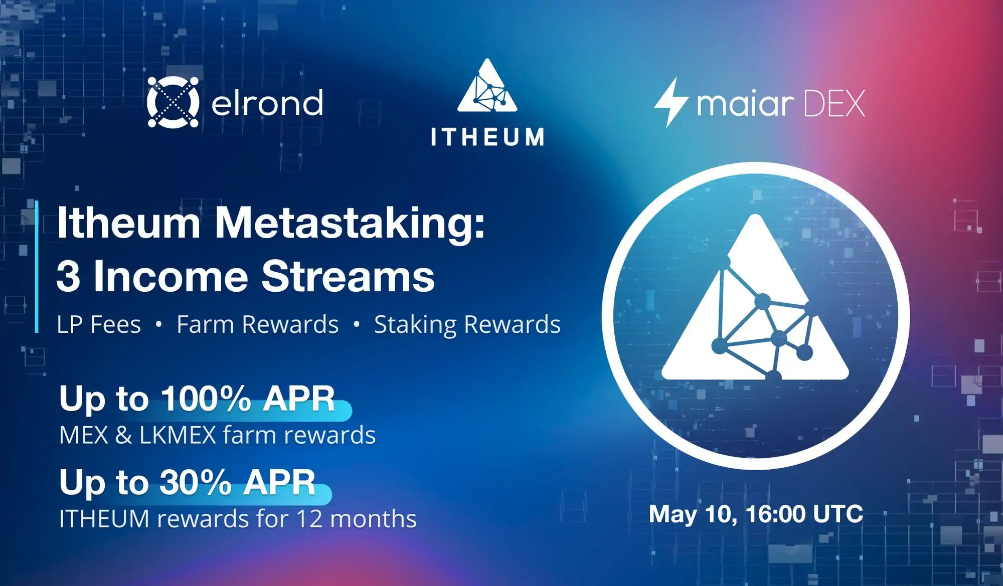 Join The Genesis Of The Web3 Data Economy And Stack Rewards With ITHEUM Metastaking. Starts on May 10.