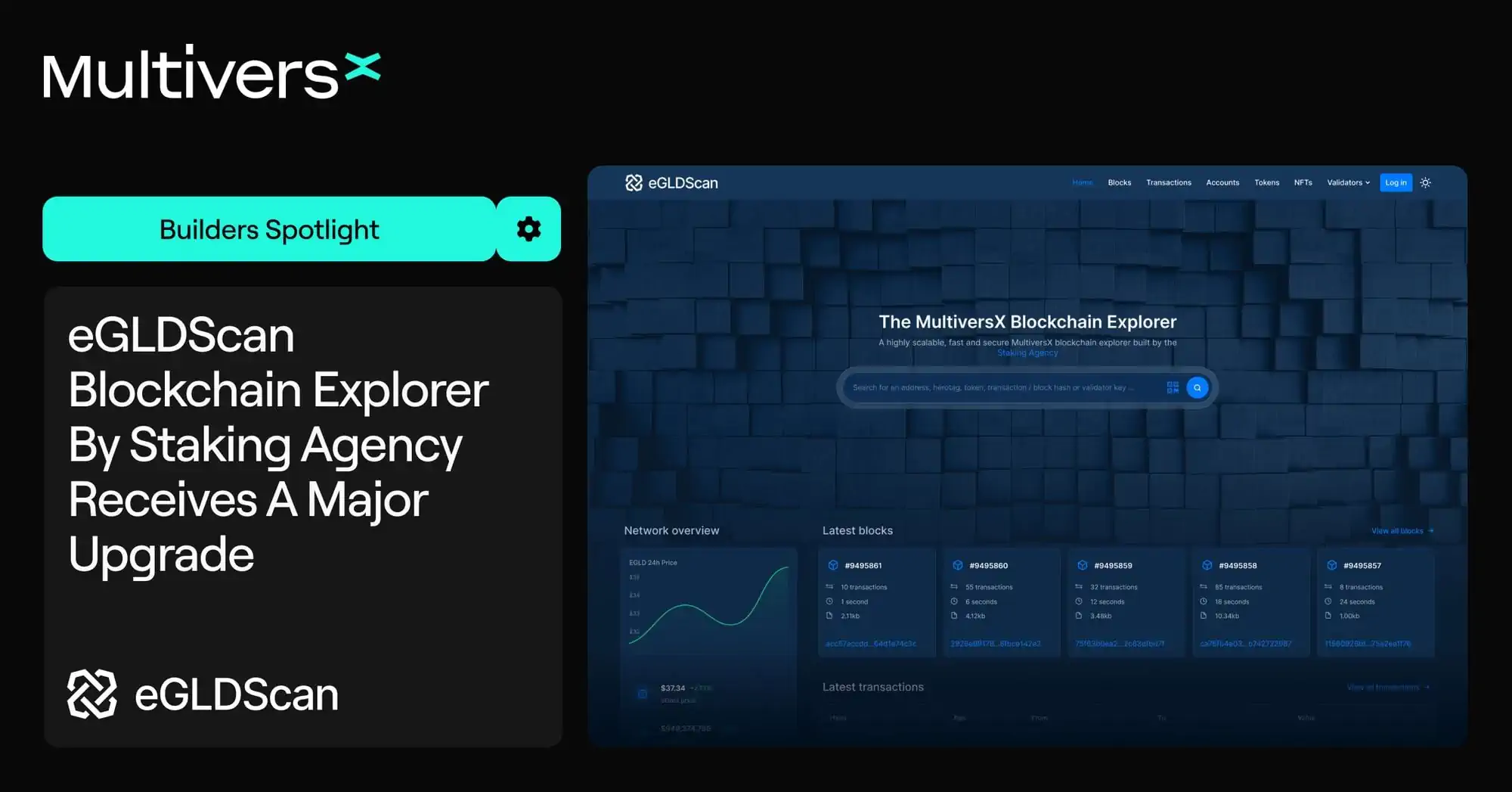 eGLDScan Blockchain Explorer By StakingAgency Receives A Major Upgrade: Trading Charts, Ecosystem Markets, Notifications And More