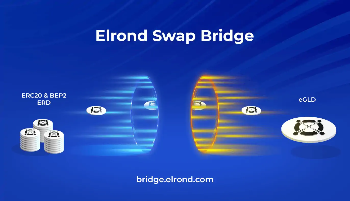 Mainnet Token Swap: Convert ERD into eGLD via the Elrond Swap Bridge