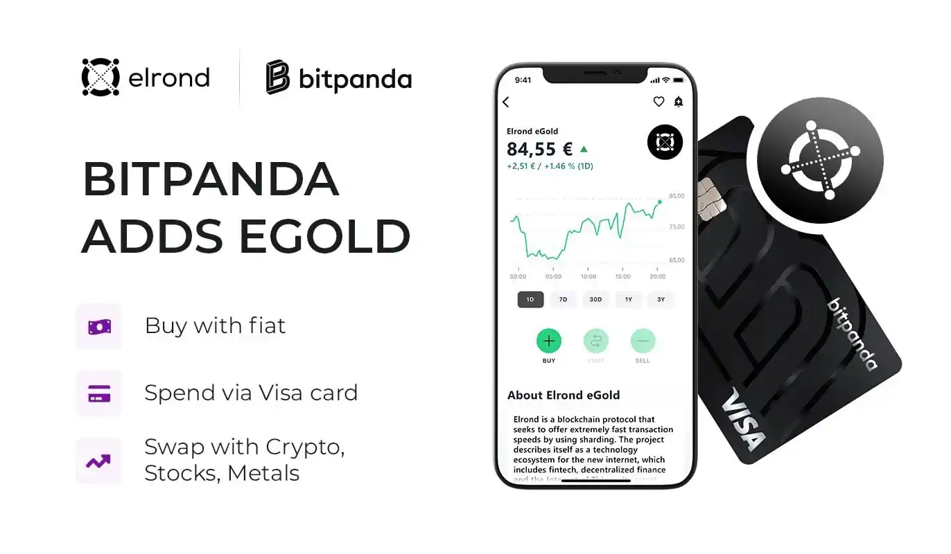 Digital Broker Bitpanda Lists eGold For Fiat Purchases, Spending Via Visa Card, And Swaps With 50 Assets Such As Crypto, Stocks, Metals, For Their Two Million Users