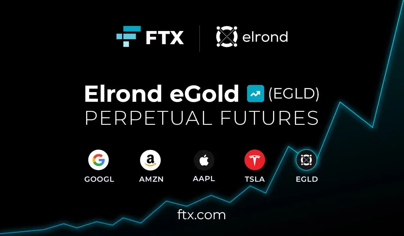 Supercharge Exposure: Sophisticated Traders Get Access to eGold Perpetual Contracts On FTX, Alongside TSLA, AAPL, AMZN Tokenized Stocks