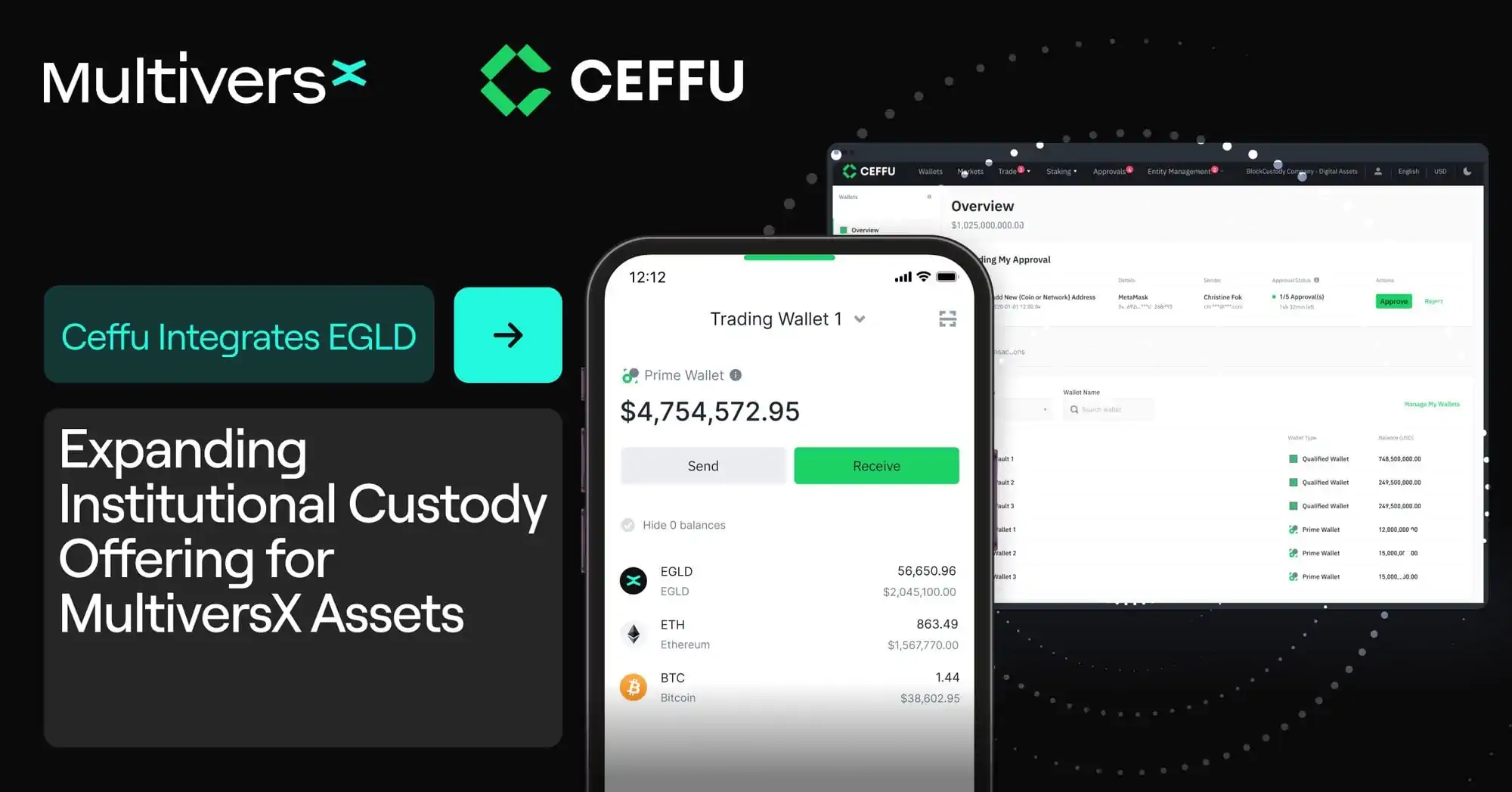 Ceffu Integrates EGLD, Expanding Institutional Custody Offering for MultiversX Assets