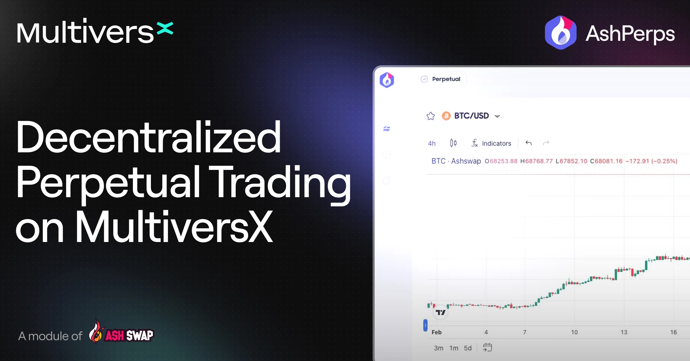 AshPerp Launches On-Chain Leveraged Trading On MultiversX