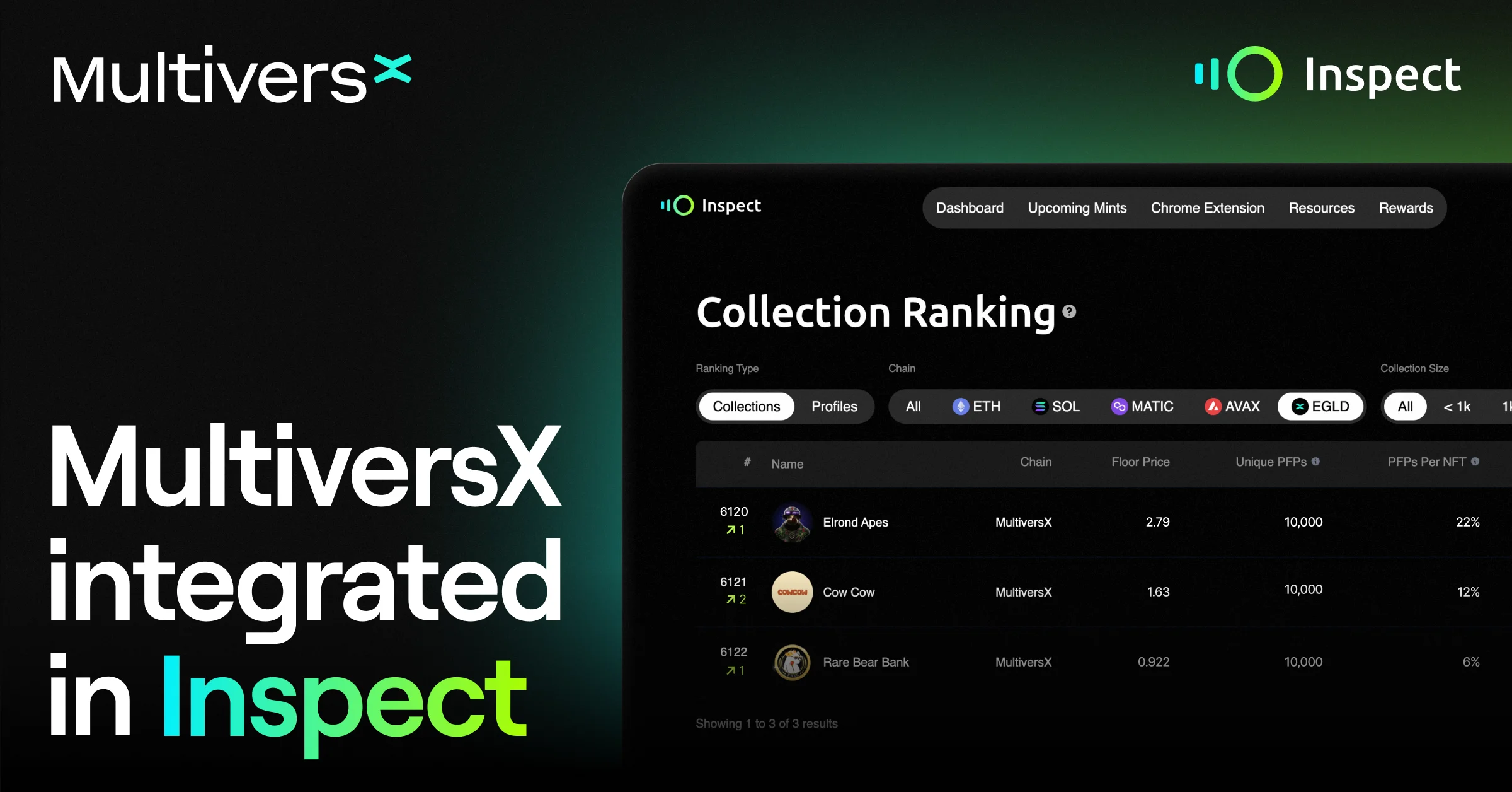 AI Detection of MultiversX NFTs on X And Social Data Via Inspect