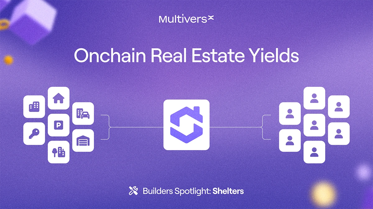 The Future of Real Estate Is On-Chain